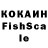 ТГК THC oil Nikolay Mishelov